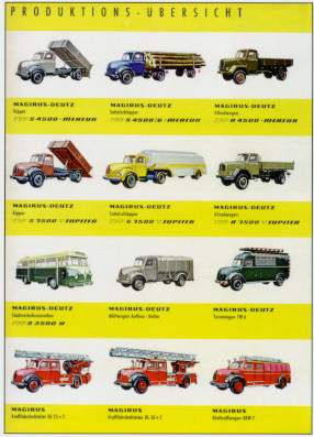 MAGIRUS PRODUKTIONS auf einer Berlin Wunschliste / Geschenkidee